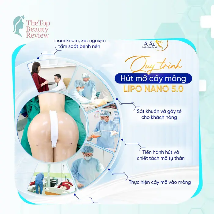 Buttock Augmentation in District 8 – 6 Facilities in Ho Chi Minh City to Consider